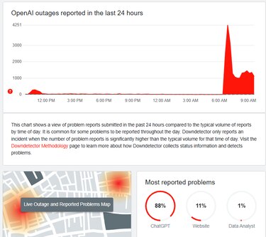 Reportan caída de la plataforma ChatGPT a nivel mundial