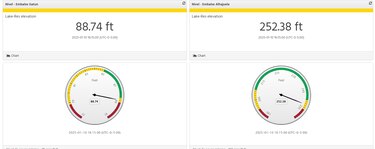 Declaran oficialmente la llegada del fenómeno de La Niña; así afectará a Panamá