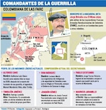 Operación Sodoma acaba con el Mono Jojoy