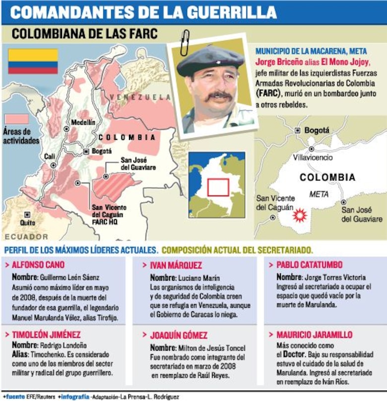 Operación Sodoma acaba con el Mono Jojoy