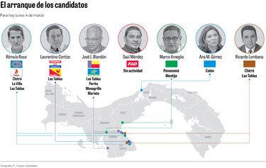 Fin de la veda; 60 días de intensa campaña
