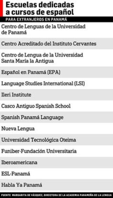 Panamá, un destino divertido para aprender español