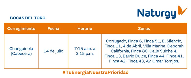 Trabajos de mantenimiento en la red eléctrica del 14 al 20 de julio 2025