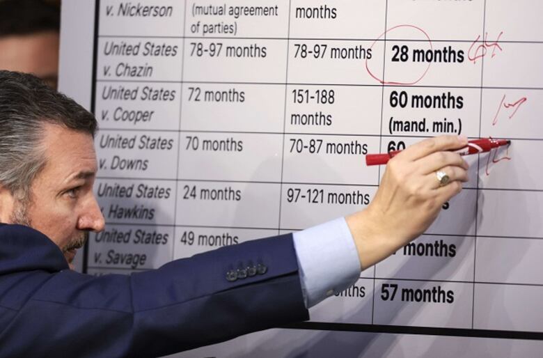 Candidata de Biden a Corte Suprema rechaza acusaciones de laxismo con pedófilos