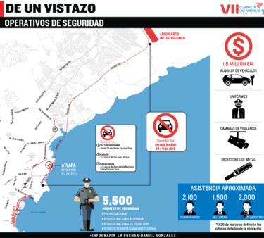 Corredor Sur y varias vías serán cerradas durante cumbre
