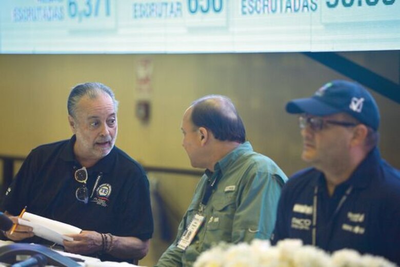 Nito Cortizo gana con 33.18%