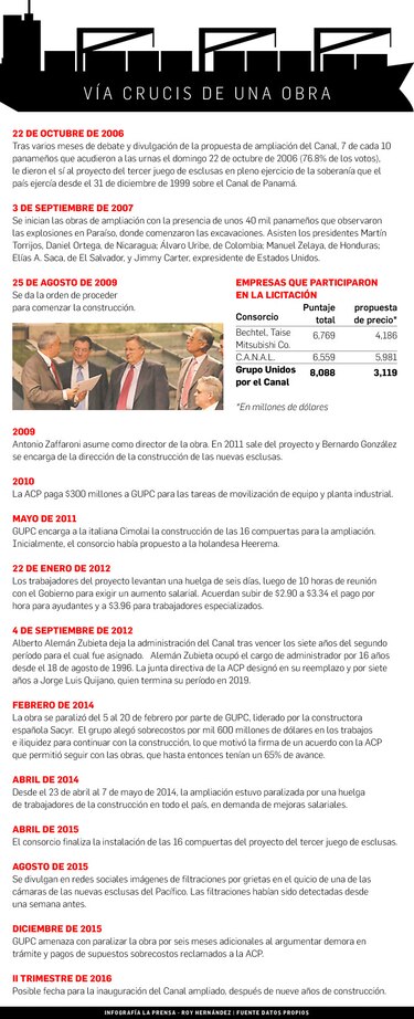 Quijano: el camino ha sido ‘tortuoso’