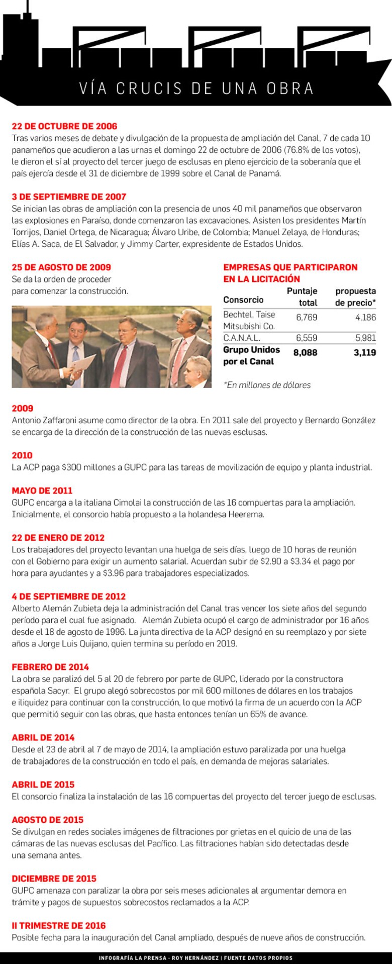 Quijano: el camino ha sido ‘tortuoso’