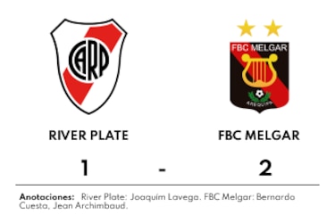 River Plate pierde ante FBC Melgar