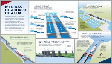 Canal impulsa acciones para sostenibilidad de la cuenca