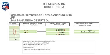 LPF presenta nuevo formato de competencia