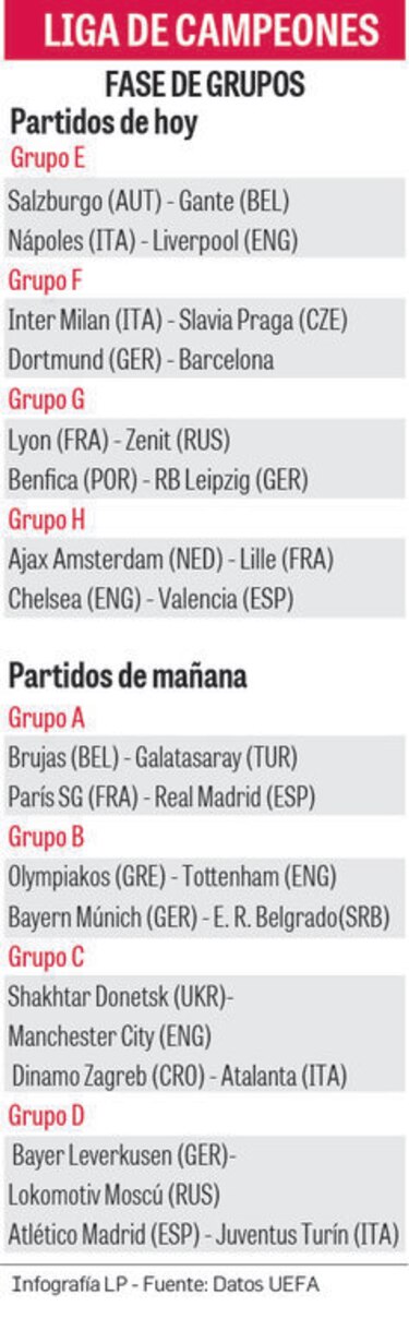 Jugadores del Valencia hicieron su protesta