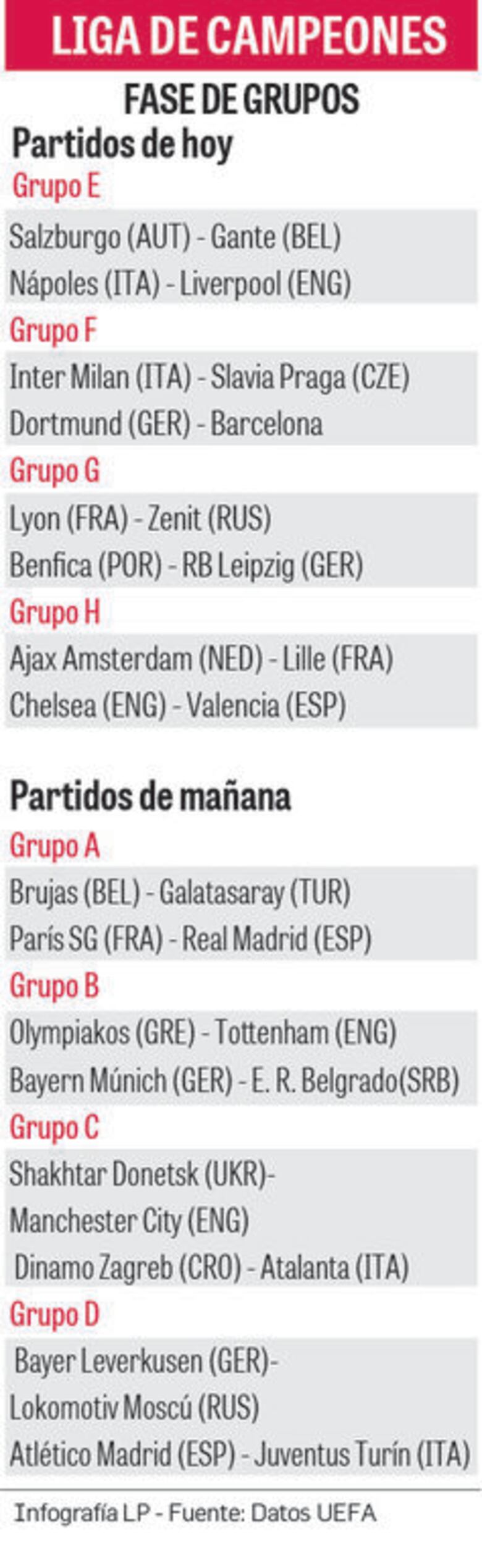 Jugadores del Valencia hicieron su protesta