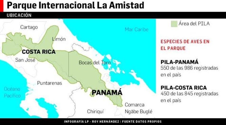 PILA, un patrimonio en peligro