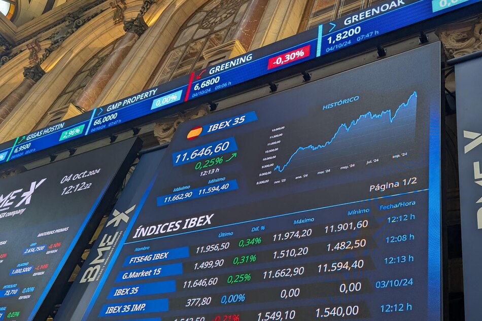La escalada del conflicto en Oriente Próximo castiga a las bolsas y encarece el petróleo