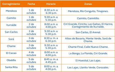Trabajos de mantenimiento en la red eléctrica del 30 de septiembre al 6 de octubre de 2024