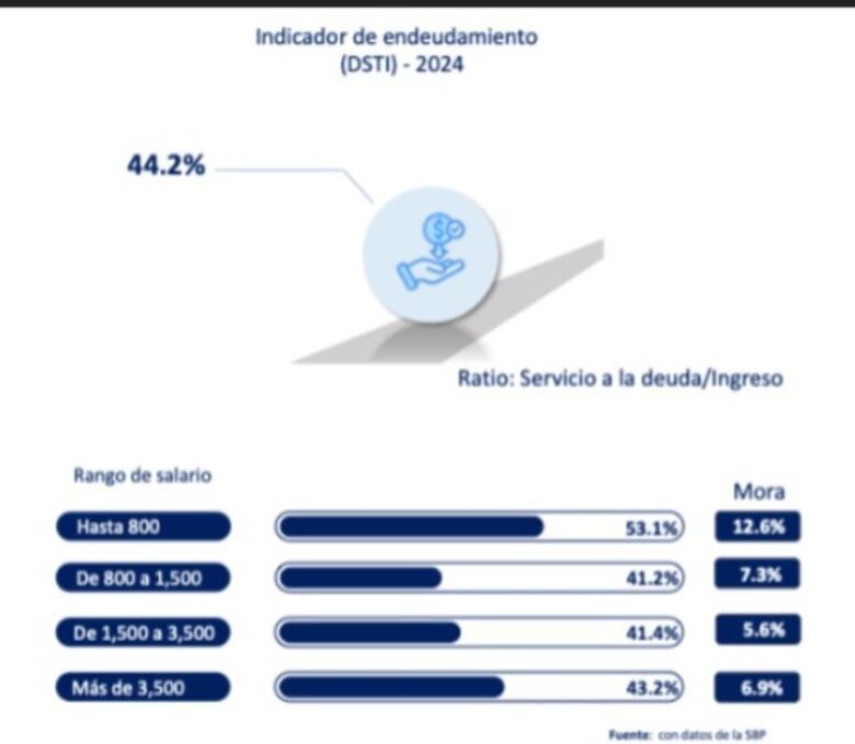 Lidera tu hoja de ruta de planificación patrimonial