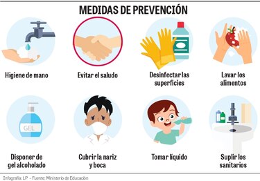 Mujer de 40 años es el primer caso de coronavirus en el país