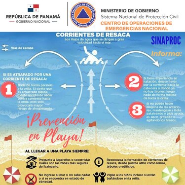 Sinaproc emite advertencia por oleajes en costas panameñas