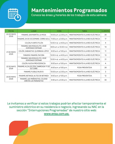 Ensa informa los mantenimientos programados del 18 al 23 de mayo de 2026