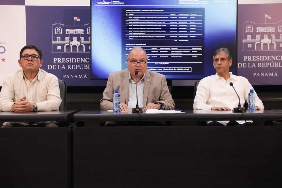 MOP ejecutará obras por $1,220 millones para 2026; retoma la ampliación de la vía España y la Omar Torrijos