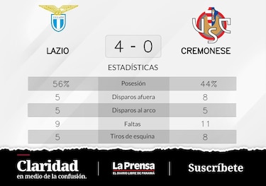 Cremonese, en pésimas condiciones tras la derrota frente a Lazio