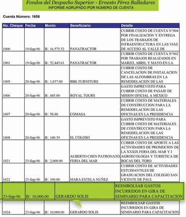 Gerardo Solís: sombras en su trayectoria pública
