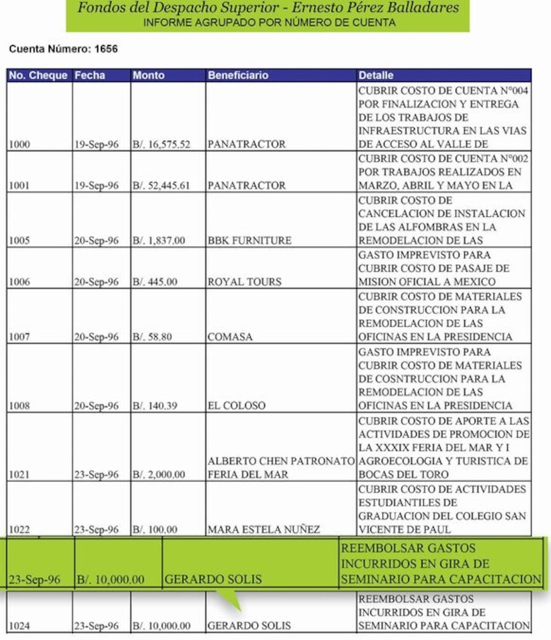 Gerardo Solís: sombras en su trayectoria pública