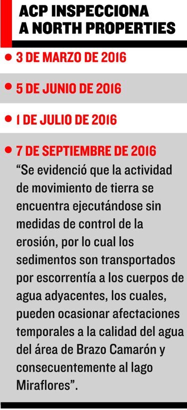 ACP advierte de posible daño al agua del lago Miraflores