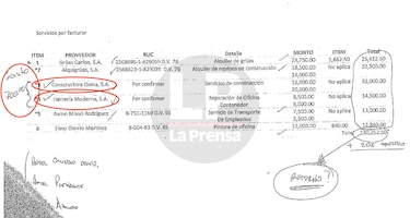 Acevedo Ureña dirigió su propia operación para obtener dinero de Bagatrac