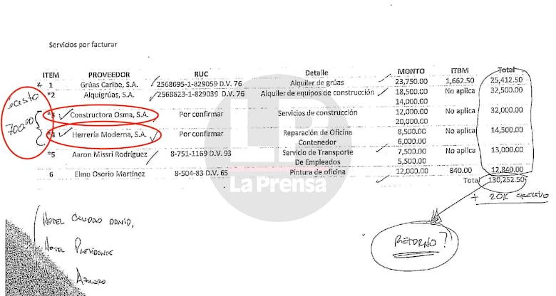Acevedo Ureña dirigió su propia operación para obtener dinero de Bagatrac