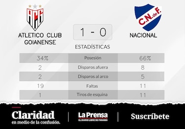 Fernando, autor del triunfo de Atletico GO