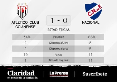 Fernando, autor del triunfo de Atletico GO