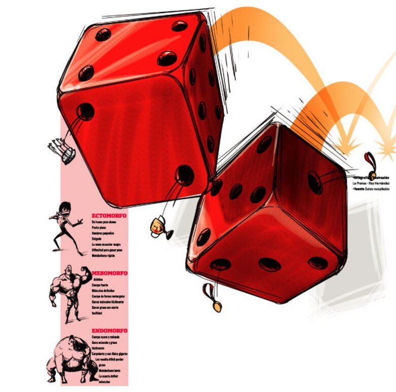 El biotipo del atleta panameño