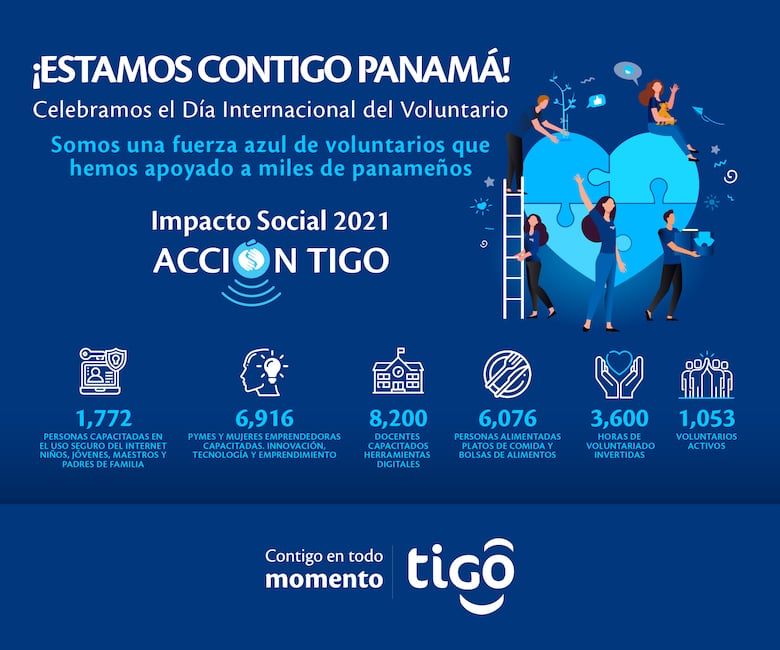 Acción Tigo, una sola fuerza azul comprometida con Panamá