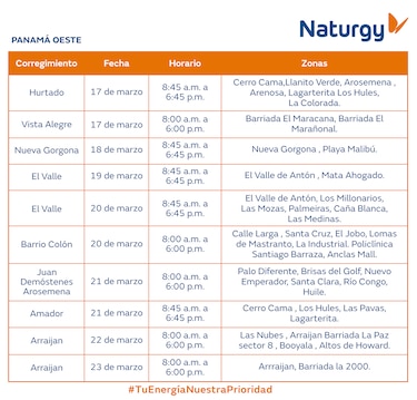 Trabajos de mantenimiento en la red eléctrica del 17 al 23 de marzo 2025