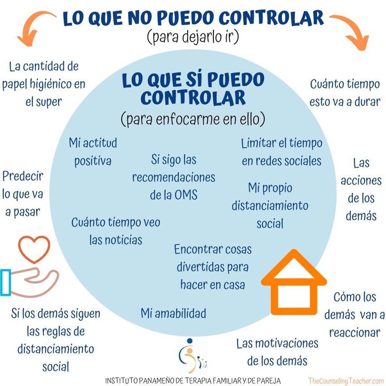 Ansiedad, el principal efecto del Covid-19 en la salud mental