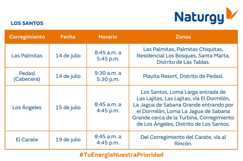 Trabajos de mantenimiento en la red eléctrica del 14 al 20 de julio 2025
