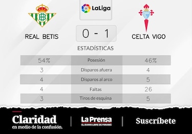 Veiga, autor del triunfo de Celta de Vigo