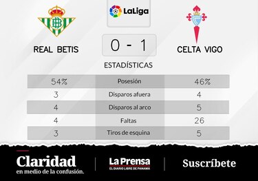 Veiga, autor del triunfo de Celta de Vigo
