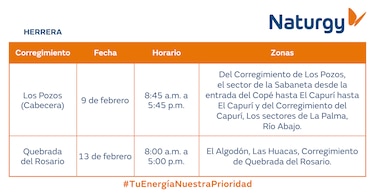 Trabajos de mantenimiento en la red eléctrica del 9 al 15 de febrero de 2026
