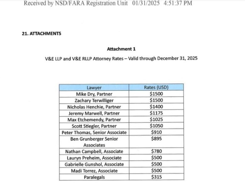 ACP confirma contratación de abogados estadounidenses ante crecientes presiones y críticas del gobierno de Donald Trump