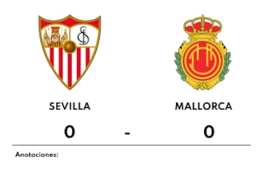 Mallorca impresiona con su actuación ante Sevilla