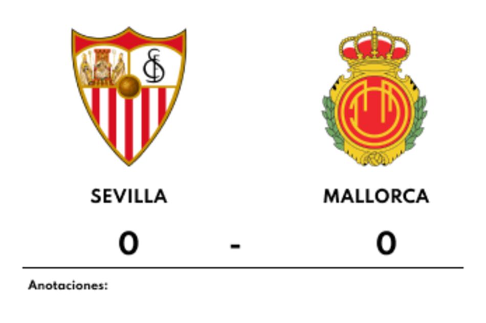 Mallorca impresiona con su actuación ante Sevilla