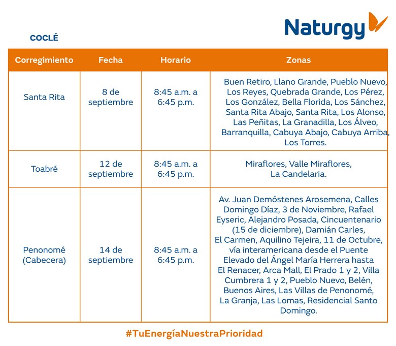Trabajos de mantenimiento en la red eléctrica del 8 al 14 de septiembre 2025