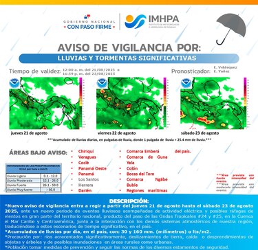 Aviso de vigilancia por tormentas en Panamá: provincias y comarcas bajo riesgo