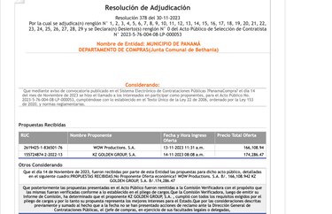 Junta comunal de Betania dice que no ha hecho compras navideñas; Panamá Compra registra lo contrario