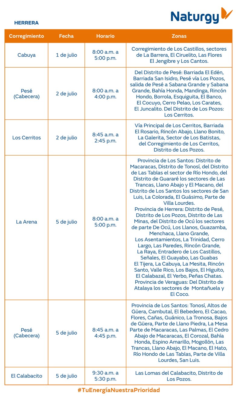 Trabajos de mantenimiento en la red eléctrica del 30 de junio al 6 de julio 2025