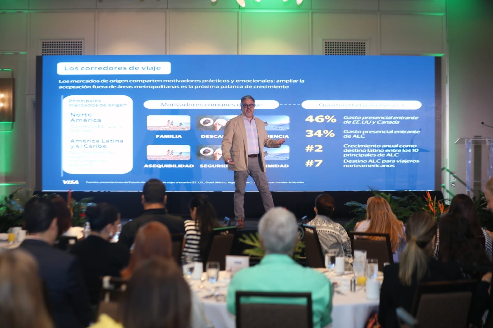 Santiago “Santi” Rega, director senior de Desarrollo de Negocios Cross-Border para Visa en América Latina y el Caribe, presentó las tendencia en la industria de viajes y los sistemas de pago. LP/Añexander Arosemena