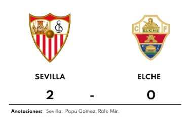 Sevilla sigue disfrutando de su racha de invicto